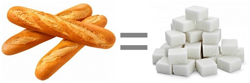 astuces pour ne plus avoir de cellulite