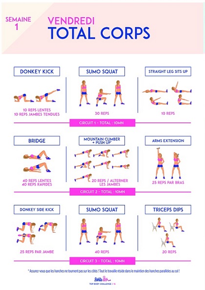 Avis sur TBC Sport : Efficace ou non ? - Ventre Plat Conseils Avis sur TBC Sport : Efficace ou non ? - Ventre Plat Conseils